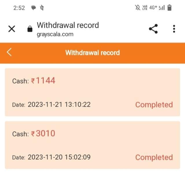 Only Real Earning Websites WhatsApp Group